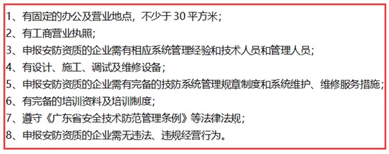 在深圳不滿足這8個(gè)條件，就不要做安防資質(zhì)認(rèn)證了！卓航提醒！