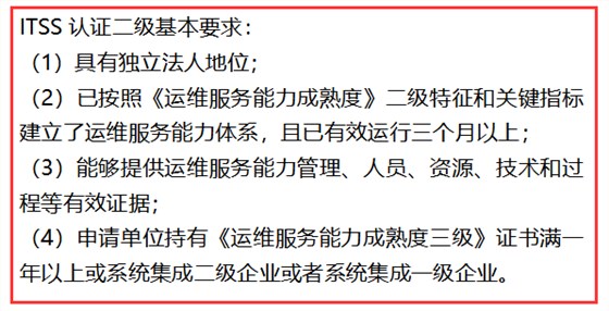 ITSS認證二級4個基本條件，不滿足不能申報！