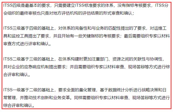認(rèn)證老師來分享ITSS認(rèn)證各級之間的4個(gè)主要差別