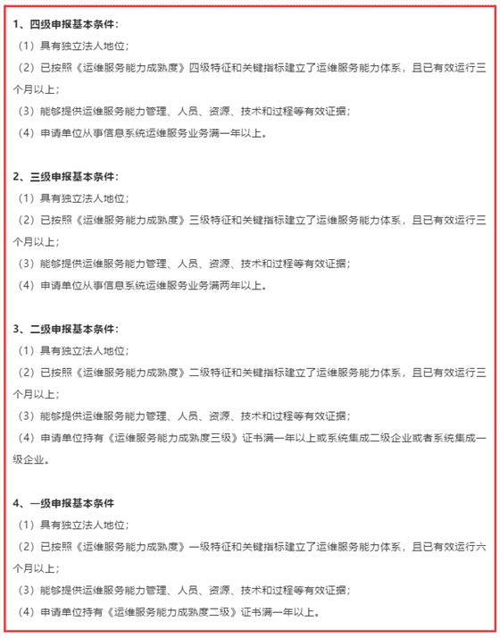 ITSS認(rèn)證看這里！帶你了解各級(jí)申報(bào)條件！認(rèn)證專(zhuān)家提醒！