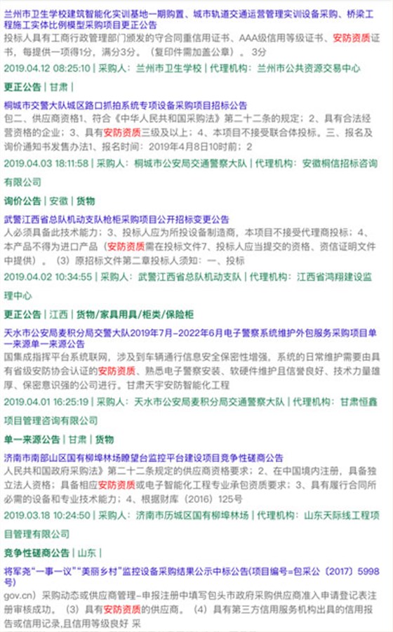 做安防資質(zhì)認(rèn)證能接怎樣的項(xiàng)目？有作用嗎？能中標(biāo)嗎？