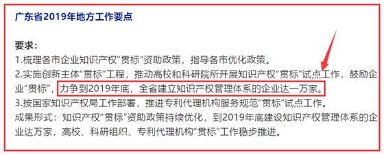 知識產(chǎn)權貫標企業(yè)數(shù)量未達標，年底需達1萬家，你還有機會！