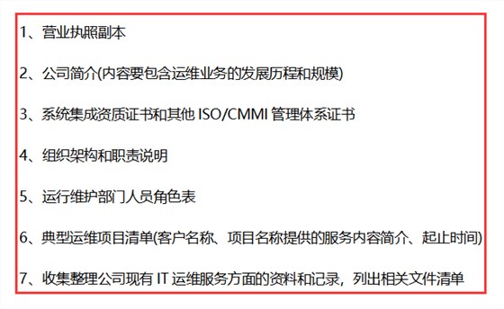  ITSS認(rèn)證前期需要準(zhǔn)備什么材料，才能更加順利通過(guò)認(rèn)證？