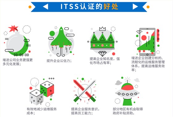 一周匯總itss認證的好處，卓航信息