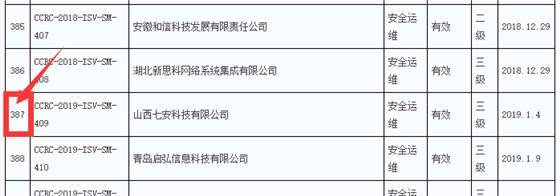 本年度8月前信息安全運維服務(wù)資質(zhì)獲證企業(yè)數(shù)量達200多家！