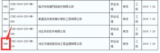 本年度8月前信息安全運維服務(wù)資質(zhì)獲證企業(yè)數(shù)量達200多家！