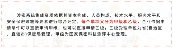 涉密資質也有級別?受理單位分別是哪里?卓航問答
