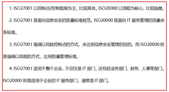 ISO27001體系適用于什么范圍？ISO20000體系呢？有啥不同