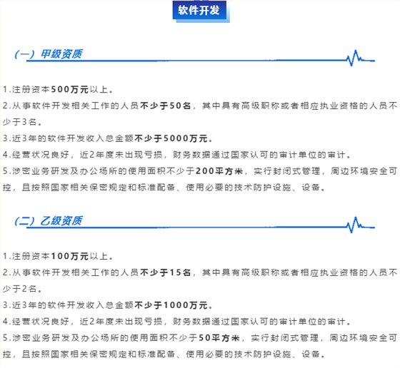 涉密資質(zhì)【軟件開發(fā)】甲乙級(jí)認(rèn)證申報(bào)基礎(chǔ)條件大全！