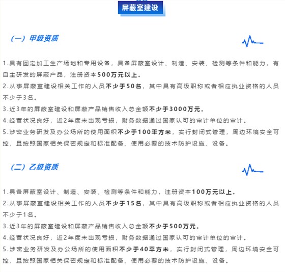 涉密資質(zhì)【屏蔽室建設(shè)】申報(bào)需滿(mǎn)足這幾個(gè)要求！