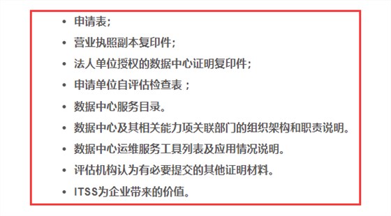 ITSS申請單位需向評估機構提交這9項資料！
