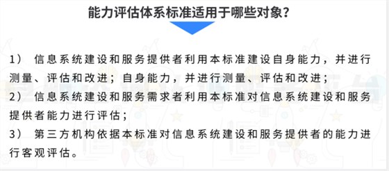 集成CS標(biāo)準(zhǔn)適用于這些對(duì)象！你知道嗎？