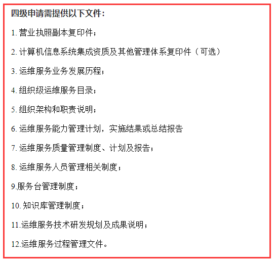 深圳企業(yè)做ITSS認(rèn)證需提供這12項資料，否則不予通過！