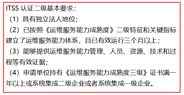 ITSS認(rèn)證二級(jí)4個(gè)基本條件，不滿足不能申報(bào)！