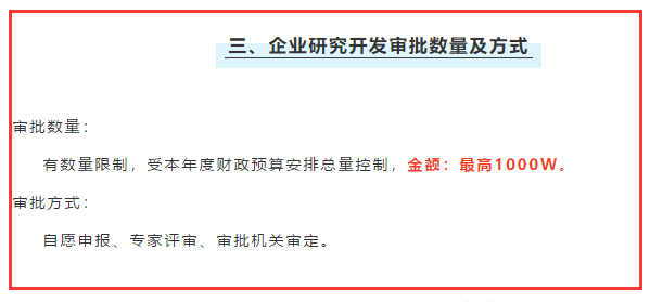 研發(fā)資助補貼最高多少？深圳企業(yè)真的能申請到嗎？