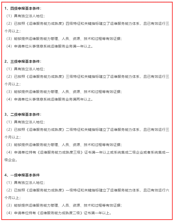 ITSS認(rèn)證看這里！帶你了解各級(jí)申報(bào)條件！認(rèn)證專家提醒！