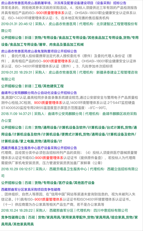ISO9001、14001、18001認證早已逆襲成功,只是你不知道而已!卓航提醒