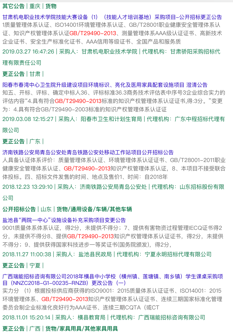 知識(shí)產(chǎn)權(quán)貫標(biāo)逆襲？今天你不理，明天你“高攀不起”
