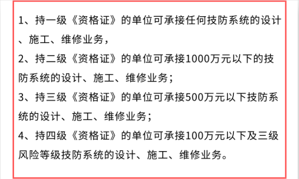 做安防資質(zhì)認(rèn)證能接怎樣的項(xiàng)目？有作用嗎？能中標(biāo)嗎？