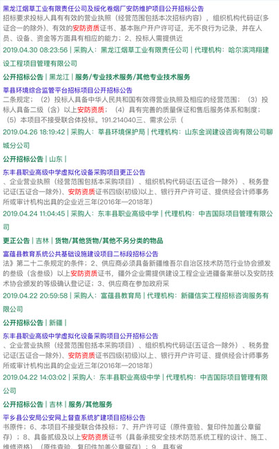 做安防資質(zhì)認(rèn)證能接怎樣的項(xiàng)目？有作用嗎？能中標(biāo)嗎？