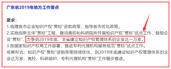 知識產(chǎn)權貫標企業(yè)數(shù)量未達標，年底需達1萬家，你還有機會！