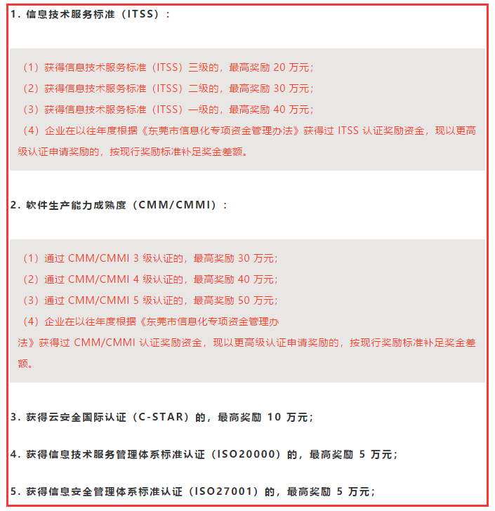 一圖知悉東莞ITSS、CMMI、ISO認(rèn)證補(bǔ)貼詳情，卓航老師分享