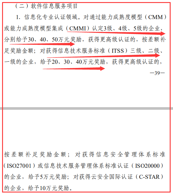 東莞CMMI及ITSS認(rèn)證補(bǔ)貼高達(dá)50萬，有效至2022年底！