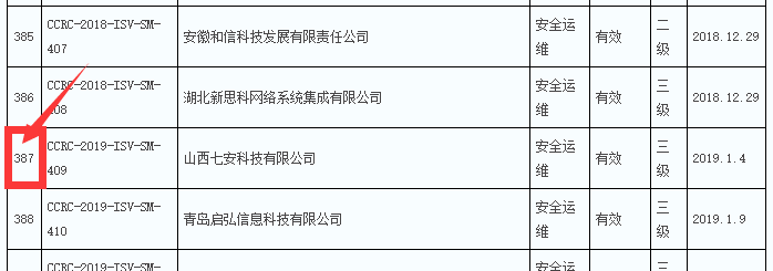 本年度8月前信息安全運維服務資質獲證企業(yè)數(shù)量達200多家！
