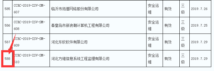 本年度8月前信息安全運維服務資質獲證企業(yè)數(shù)量達200多家！