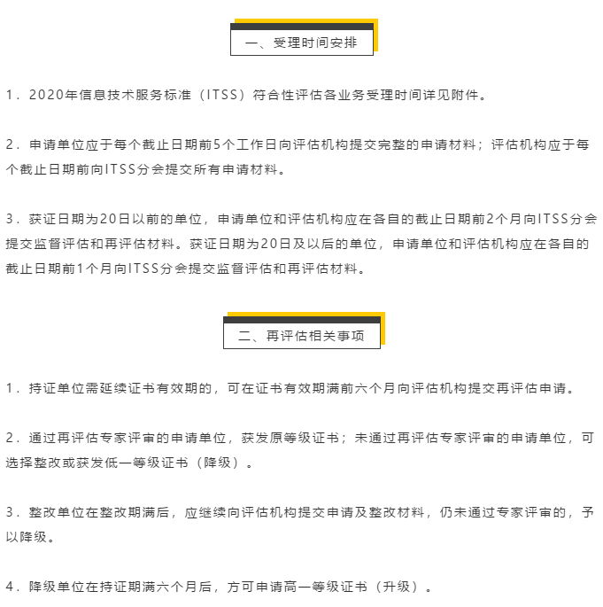 ITSS認(rèn)證如果整改期后還不通過(guò)評(píng)審，該怎么辦？