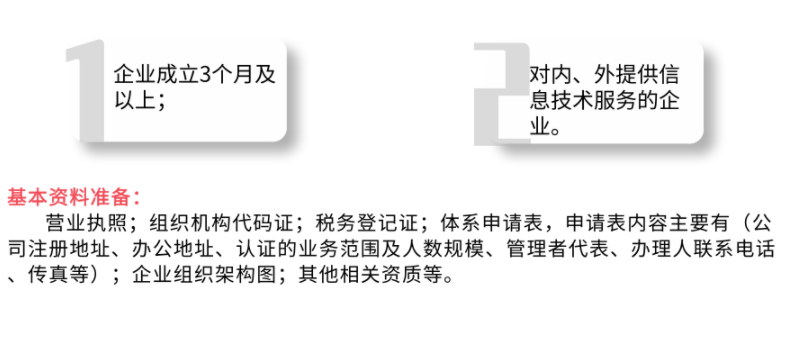 資質(zhì)回顧6，ISO20000申報需要這些基礎(chǔ)資料，你有嗎？