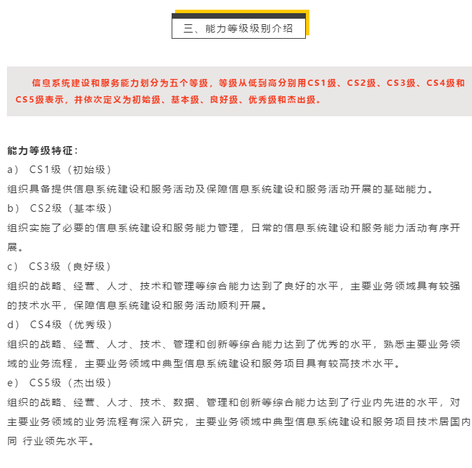 能力評(píng)估CS級(jí)別匯總！看了你就懂！
