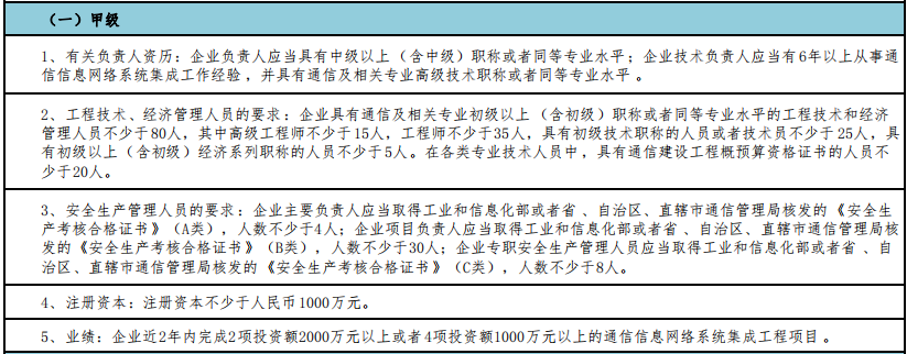 通信集成甲級申報需滿足這5個基礎(chǔ)要求！