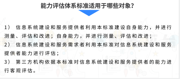 集成CS標準適用于這些對象！你知道嗎？