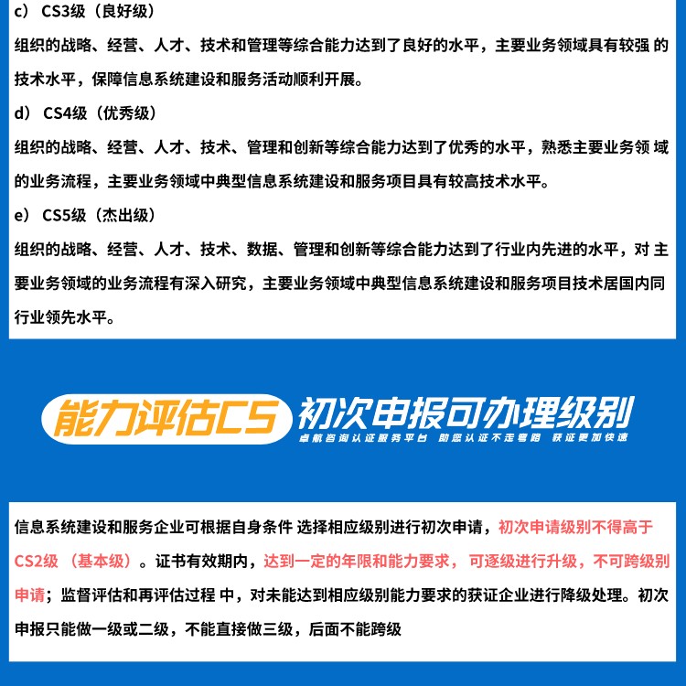 信息系統(tǒng)建設和服務能力評估CS
